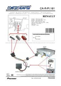 Notice PIONEER CA-R-PI.181 Télécommande