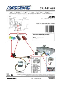 Notice PIONEER CA-R-PI.015 Télécommande