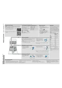 Notice BOSCH SMS6ZCI12E Lave-vaisselle