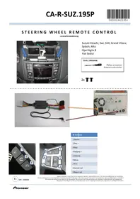 Notice PIONEER CA-R-SUZ.195P Télécommande