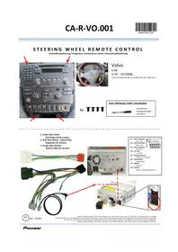 Notice PIONEER CA-R-VO.001 Télécommande