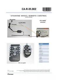 Notice PIONEER CA-R-IR.002 Télécommande