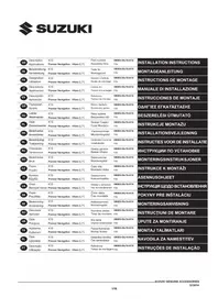 Notice PIONEER CA-HM-SUZ.007 Non catégorisé