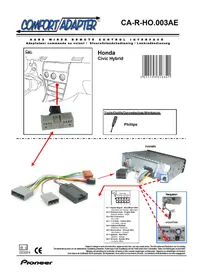 Notice PIONEER CA-R-HO.003AE Non catégorisé