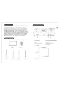 Neewer F700 - Moniteur