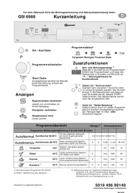 BAUKNECHT GSI 6988 AL - Zmywarka