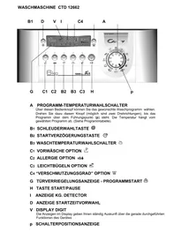 CANDY CTD 12662-07 S - стиральная машина