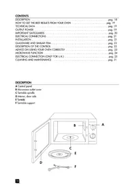 DELONGHI MW 500M - Microwave