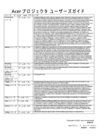 取扱説明書 ACER BS-021A プロジェクター