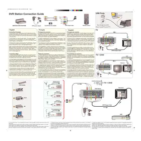 DVR STATION GEN4 ARCHOS