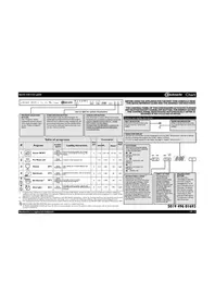 BAUKNECHT GSXP 6140 - Umývačka riadu