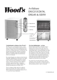 Bruksanvisning Wood's DSL60 Luftfuktare