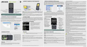 A18B ARCHOS