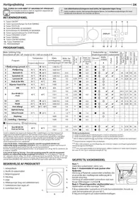 WATK Sense 96G6 EU N BAUKNECHT