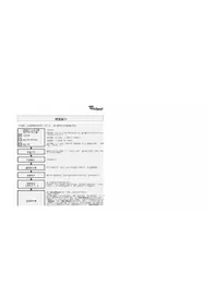 AWZ 3667 WHIRLPOOL