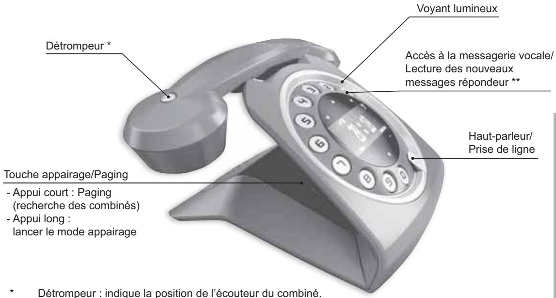 SAGEMCOM SIXTY 2 - Votre base - 1