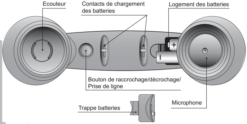 SAGEMCOM SIXTY 2 - Votre combiné - 1