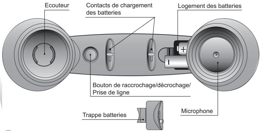 SAGEMCOM SIXTY LINE - Votre combiné - 1