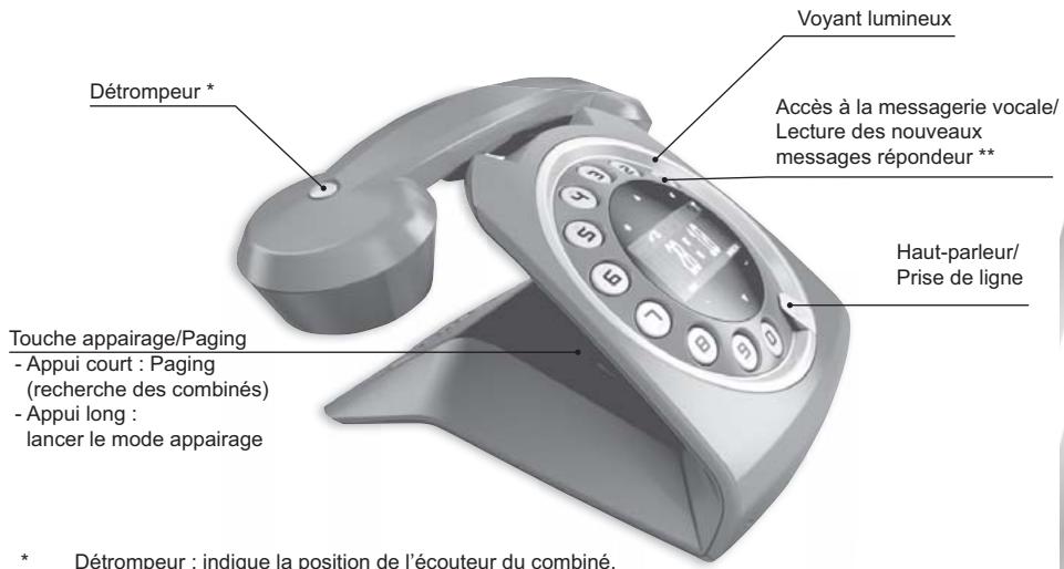 SAGEMCOM SIXTY LINE - Votre base - 1