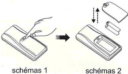 HOMDAY ASPIRATEUR ROBOT TELECOM 287487 - Remplacement de la pile de la télécommande: - 1