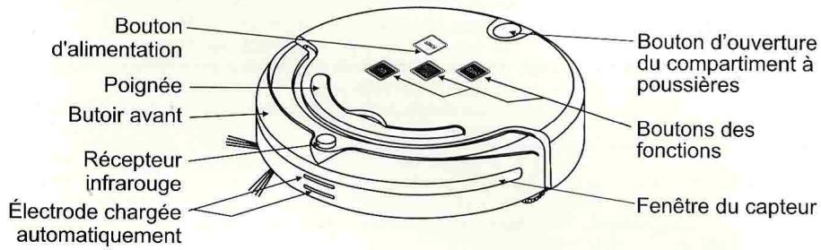 HOMDAY ASPIRATEUR ROBOT TELECOM 287487 - Vue du haut du boitier - 1