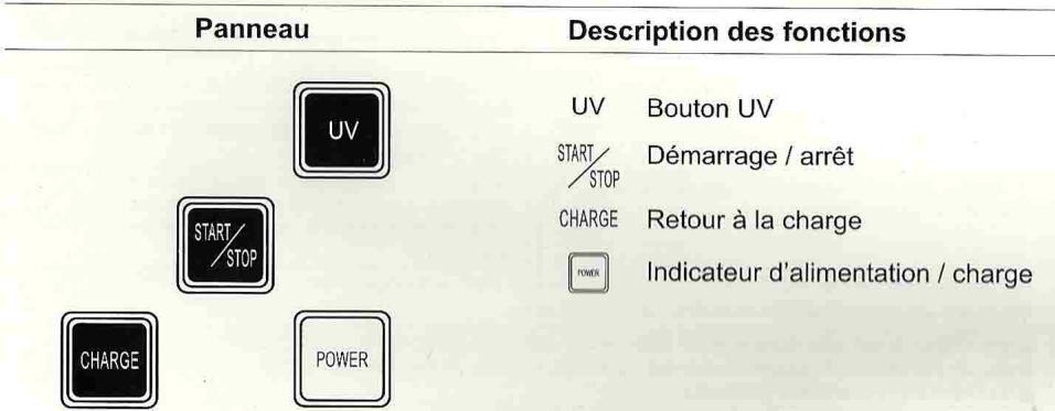 HOMDAY ASPIRATEUR ROBOT TELECOM 287487 - 4-1 Panneau: - 1