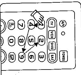 HOMDAY Télécommande universelle 226828 - TABLEAU TOUCHES CORRESPONDANTES - 1