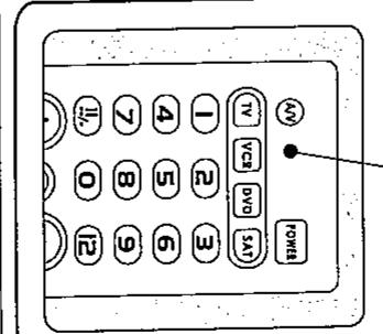 HOMDAY Télécommande universelle 226828 - TABLEAU TOUCHES CORRESPONDANTES - 2