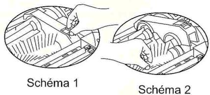 HOMDAY Aspirateur Robot  Telecom 287487 - Assemblage et démontage de la Brosse de nettoyage et de la Brosse pour les sols : - 1