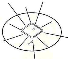 HOMDAY Aspirateur Robot  Telecom 287487 - Charge manuelle: - 8