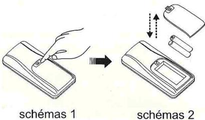 HOMDAY Aspirateur Robot  Telecom 287487 - Remplacement de la pile de la télécommande: - 1
