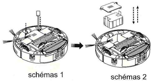 HOMDAY Aspirateur Robot  Telecom 287487 - Remplacement de la batterie du boitier principal : - 1