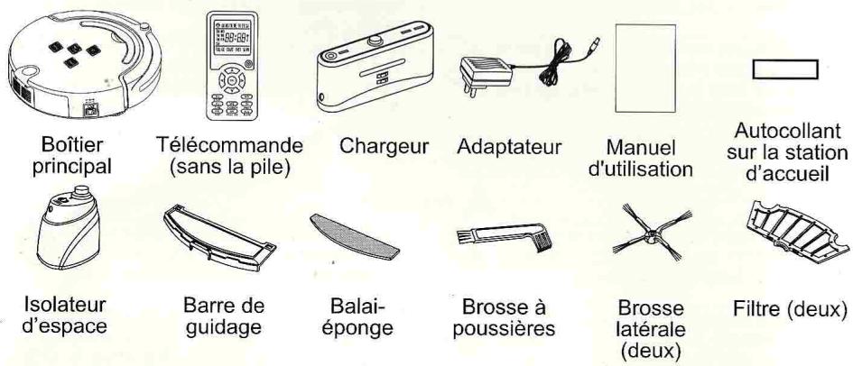 HOMDAY Aspirateur Robot  Telecom 287487 - Composants de l'aspirateur. - 1