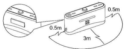 HOMDAY Aspirateur Robot  Telecom 287487 - Charge manuelle: - 1