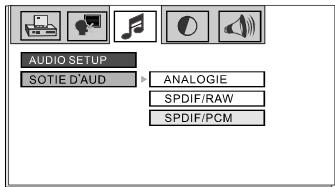 NESX NE-775I - PRISES ENTREES SORTIES - 49