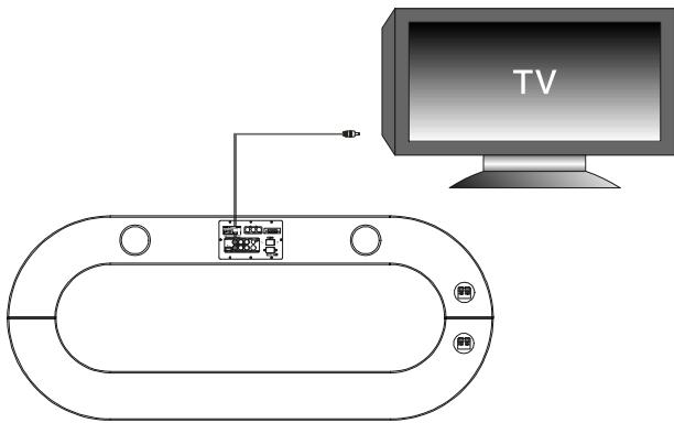 NESX NE-775I - RACCORDEMENT AUTELEVISEUR - 1