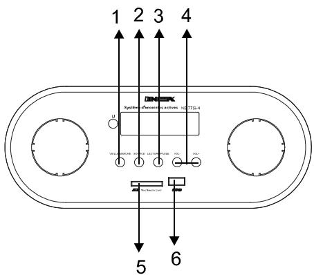 NESX NE-775I - PANNEAU DE COMMANDE - 1