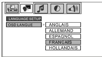 NESX NE-775I - PRISES ENTREES SORTIES - 48