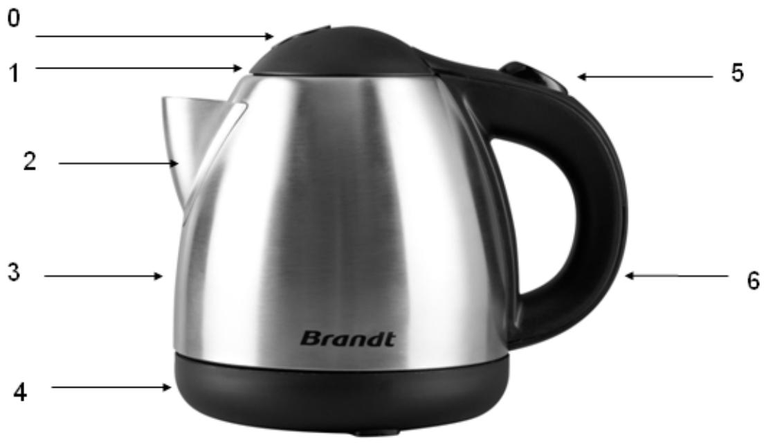 BRANDT BO811R - Description of the kettle - 1