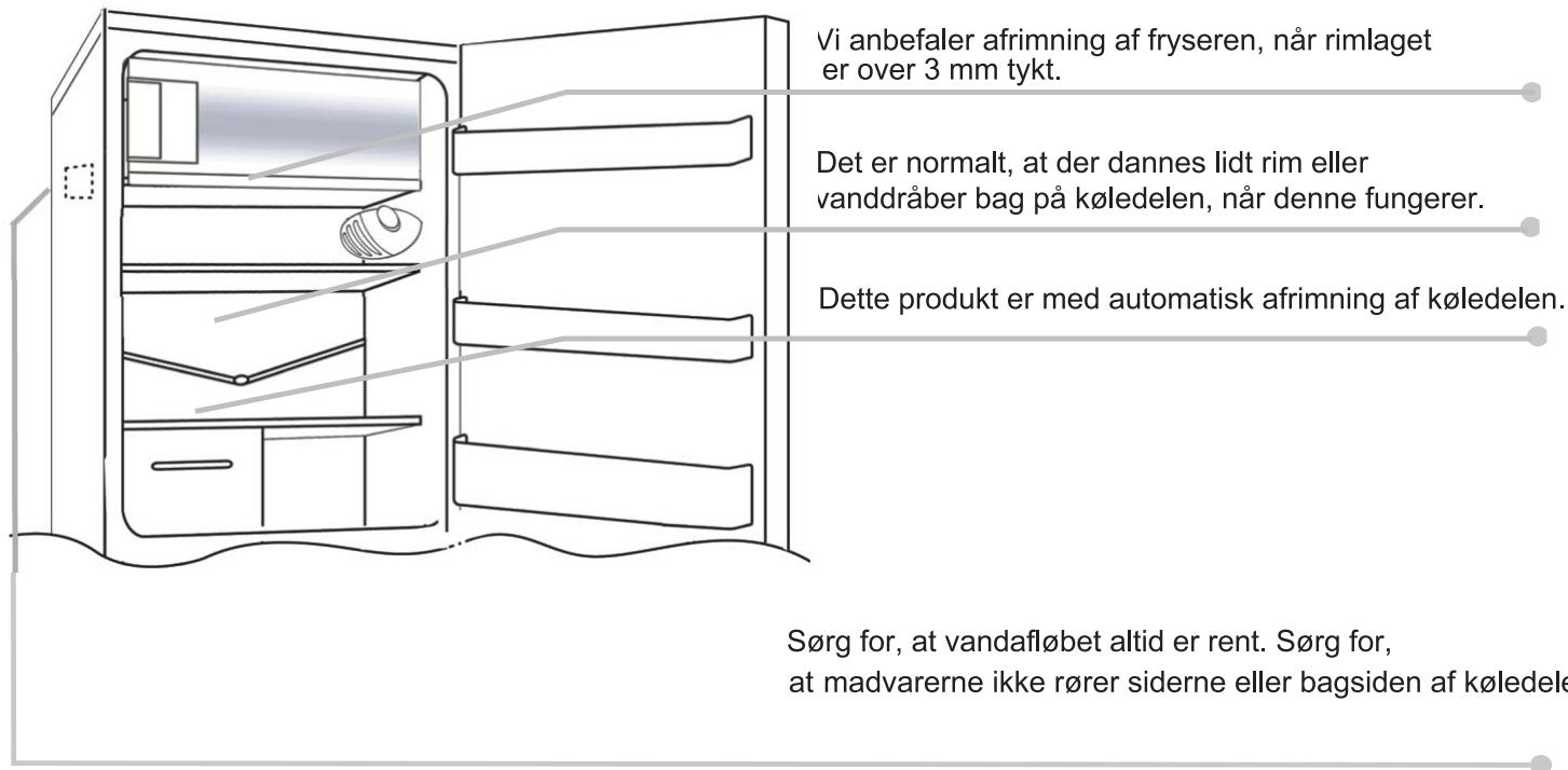 CANDY CCODS 5142WH - INNAN DU ANVÄNDER PRODUKTEN - 1