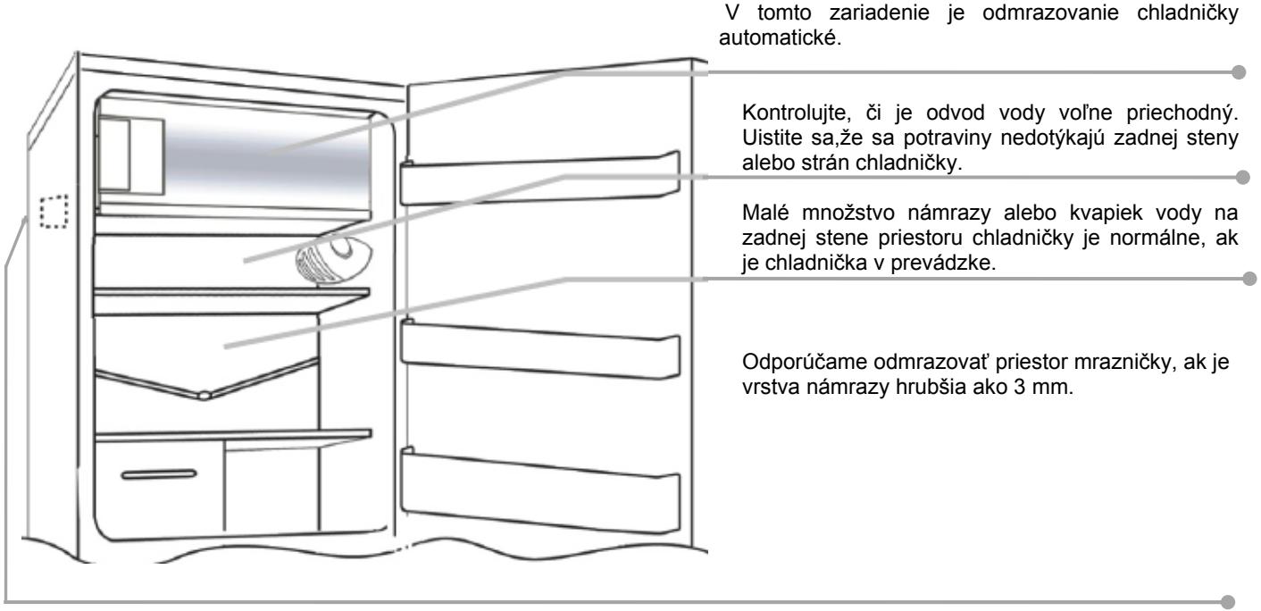 CANDY CCODS 5142WH - ODMRAZOVANIE A MRAZENIE - 1