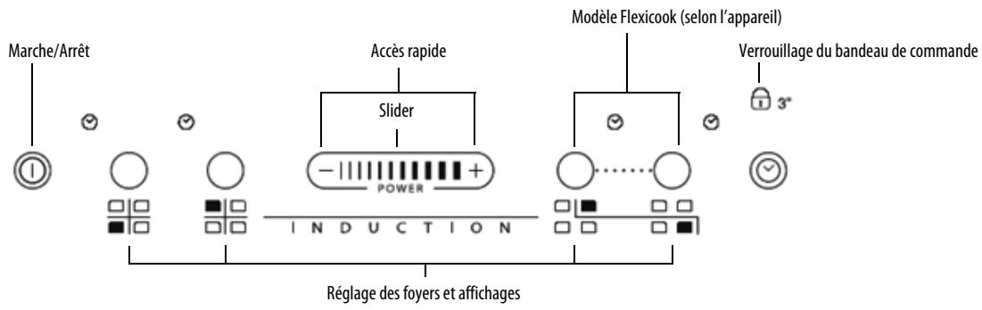WHIRLPOOL ACM 798NE - Important : - 3