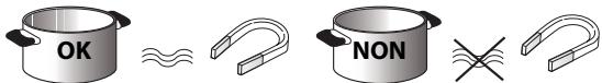WHIRLPOOL ACM 798NE - Anciens récipients - 1