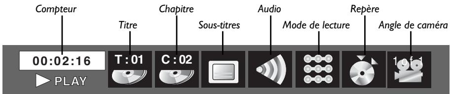 Compteur 00:02:16 PLAY Titre T : 01 C : 02 Chapitre Sous-titres Audio Mode de lecture Repère Angle de caméra