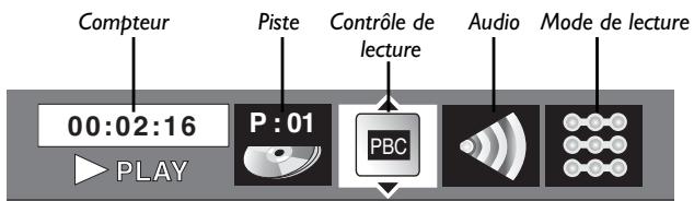 Compteur 00:02:16 Piste P : 01 Contrôle de lecture Audio Mode de lecture PLAY PBC