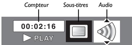 Compteur 00:02:16 PLAY Sous-titres Audio