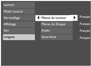 Lecture Mode Lecture Verrouillage ← Menus du Lecteur ▶ Français Affichage Menus du Disque Français Son Audio Français Langues Sous-titres Français