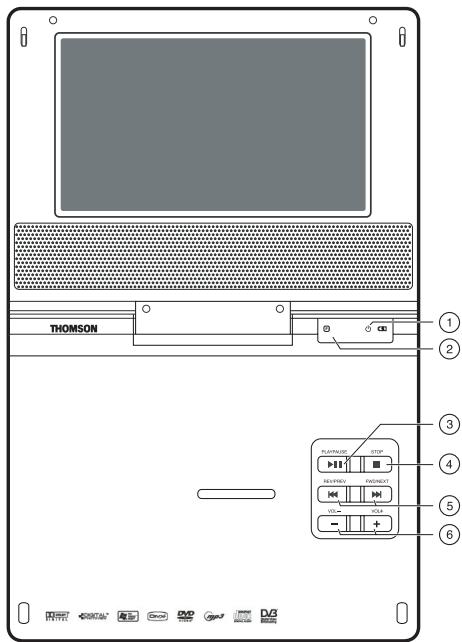 THOMSON DTH725 - Commandes et prises sur l'appareil - 1