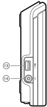 THOMSON DTH725 - Commandes et prises sur l'appareil - 4