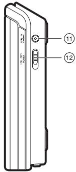THOMSON DTH725 - Commandes et prises sur l'appareil - 3